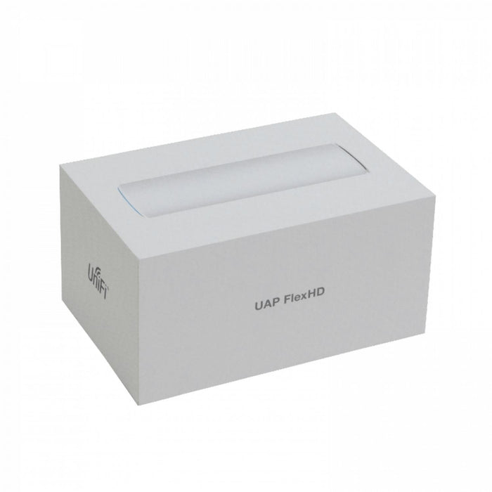 Punto de acceso UBIQUITI 2,4/5GHz N300/1733 Clickbox