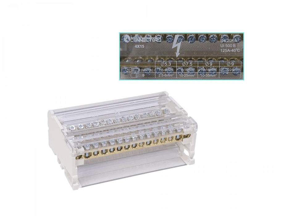 Regleta eléctrica 4x15 Tetrapolar 125A Clickbox