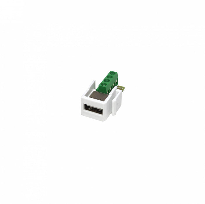 Regleta USB-AH para Copla HDMI USB Clickbox
