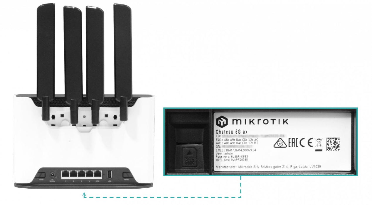 Router inalámbrico 5G con tecnología Wi-Fi Clickbox