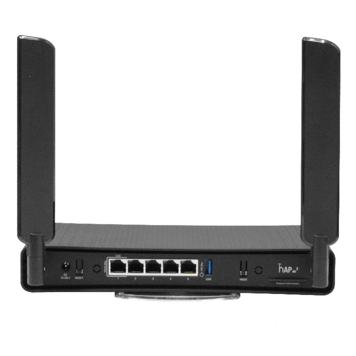 Router inalámbrico de alto rendimiento Clickbox