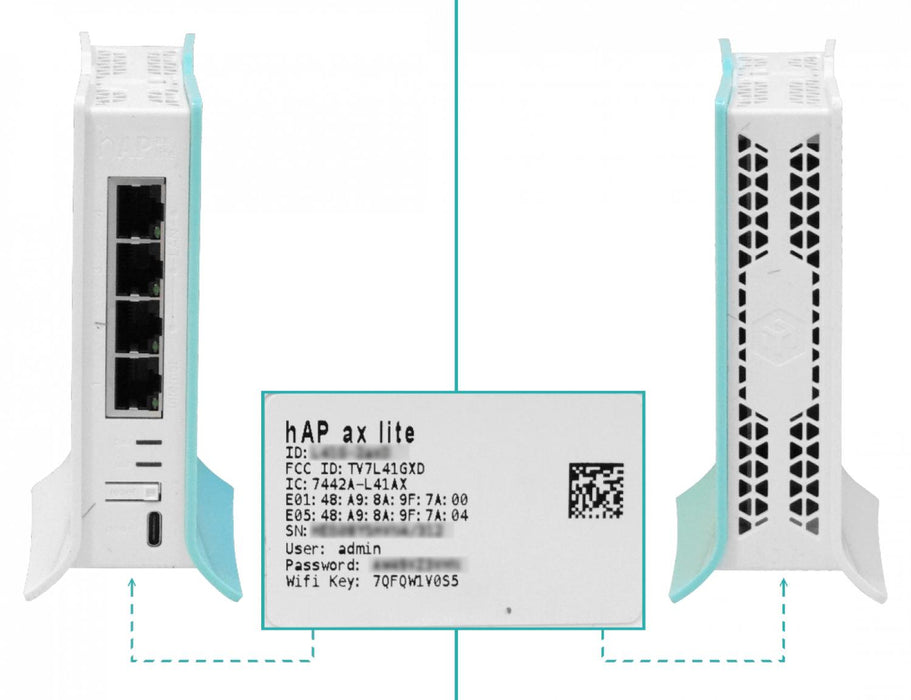 Router inalámbrico MIKROTIK 4-1000 2,4GHz AX600 Clickbox