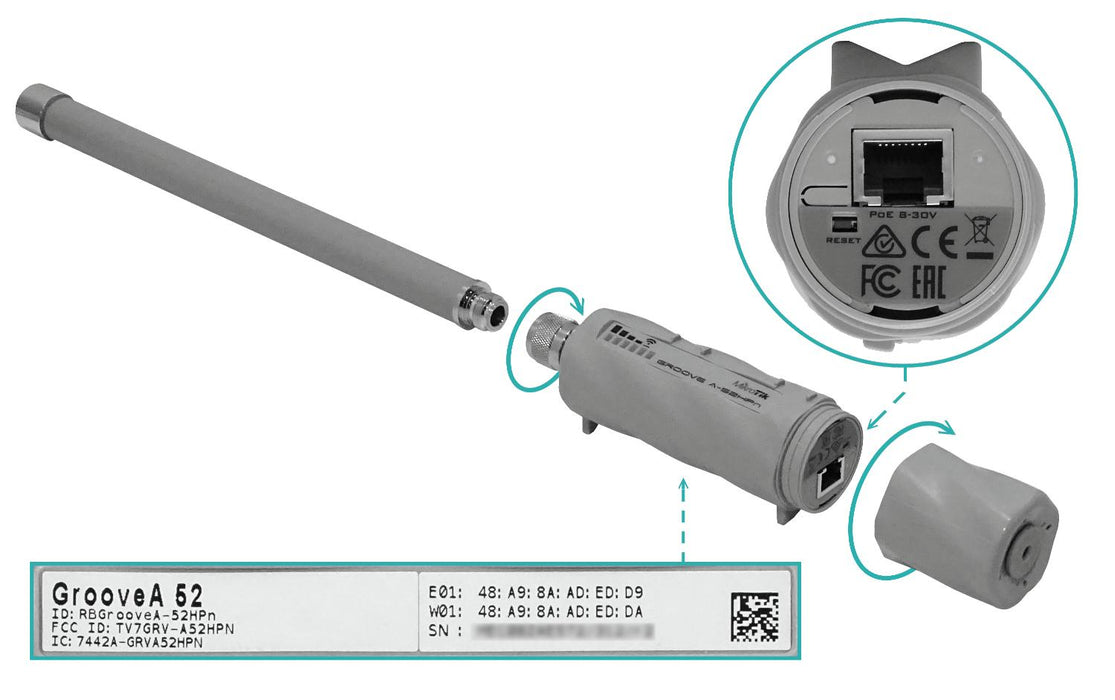 Router inalámbrico MikroTik usado L4 Clickbox