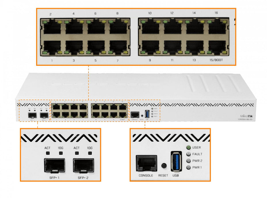 Router Mikrotik 16 puertos Gigabit con 2 puertos Clickbox