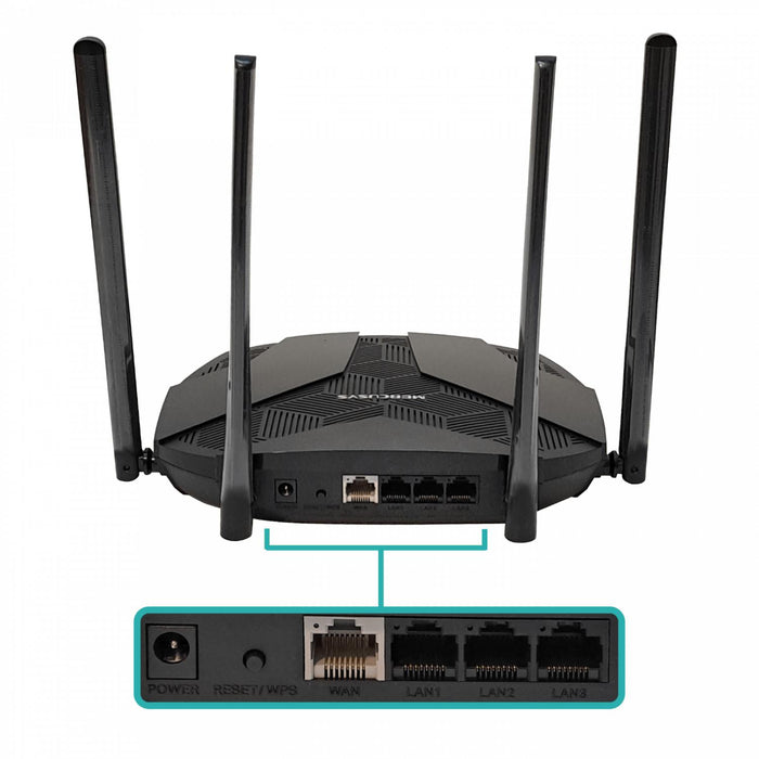 Router WiFi6 de alta velocidad y Clickbox