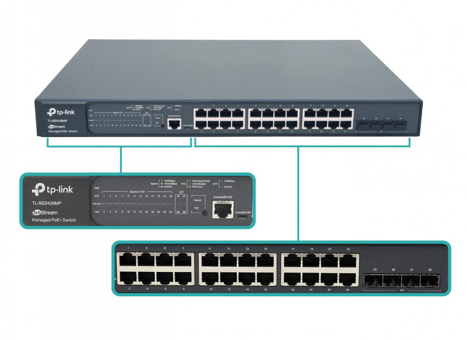 Switch administrable TP-LINK RS232 22-1000 Clickbox