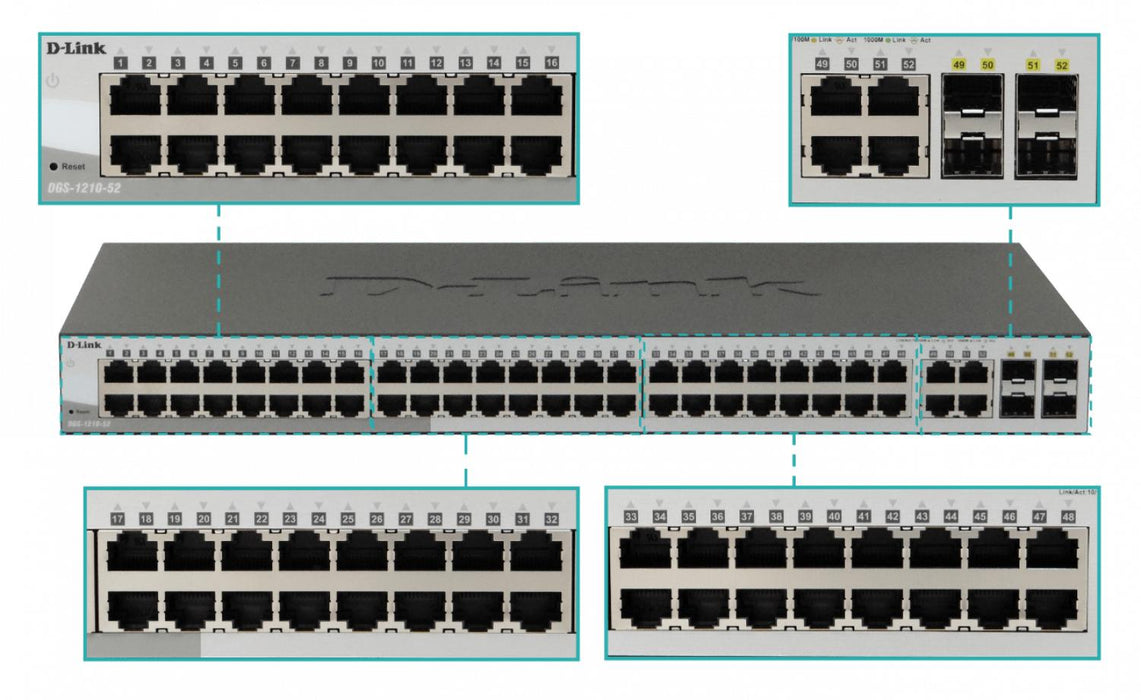 Switch D-LINK 48 Puertos 1000 Mbps 4 Puertos SFP Clickbox