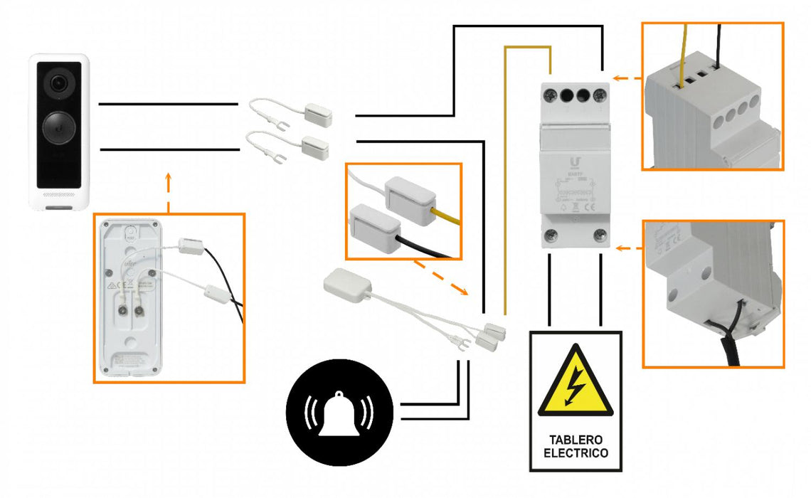 Timbre WiFi con cámara IP UBIQUITI req-WiFi, PIR, Clickbox