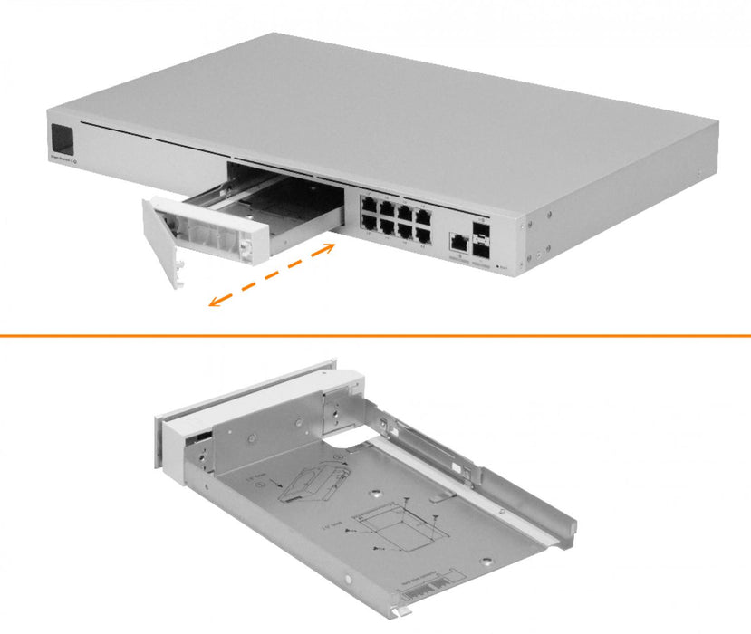 UBIQUITI 128GB 8-1000-PoE 1-2500 2-SFP+10G USP Clickbox