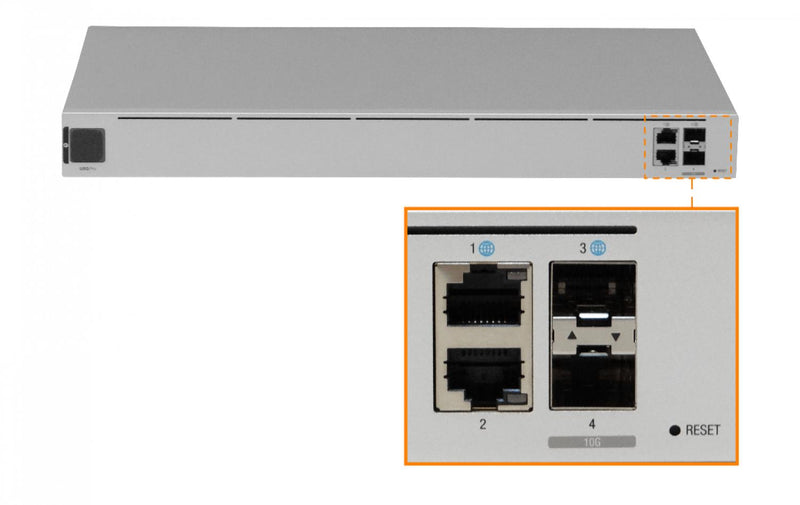 UBIQUITI 2-1000 2-SFP+10G Rack1U DPI/IDS/IPS Clickbox