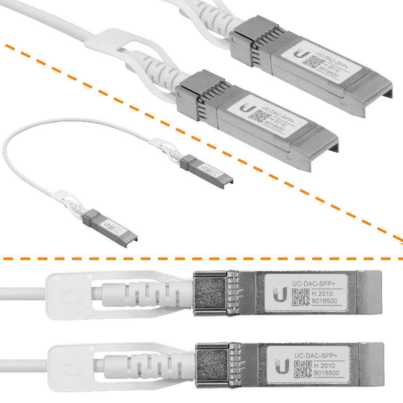 UBIQUITI 2-1000 2-SFP+10G Rack1U DPI/IDS/IPS Clickbox