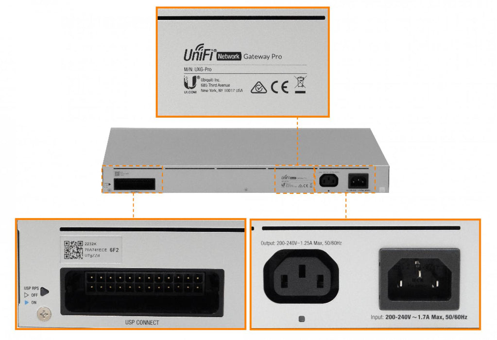 UBIQUITI 2-1000 2-SFP+10G Rack1U DPI/IDS/IPS Clickbox