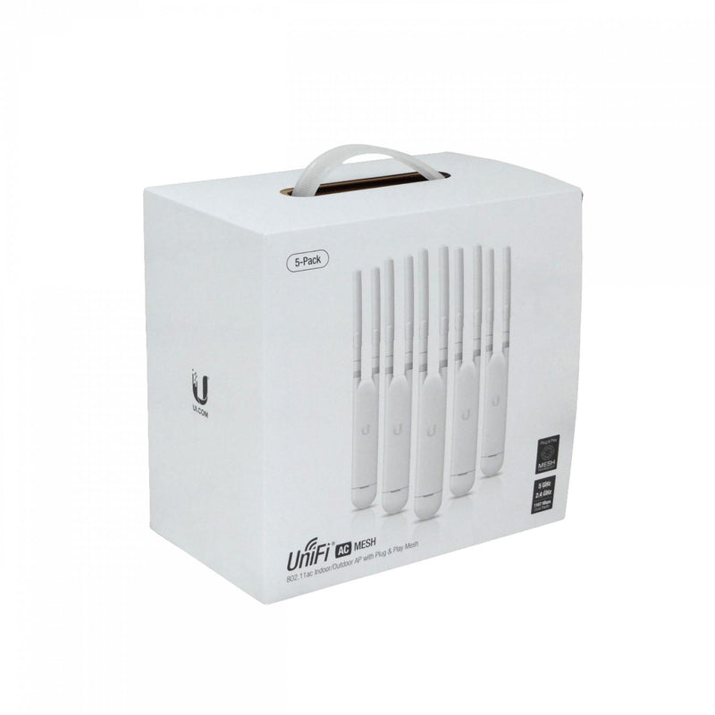 UBIQUITI 5-un AC1200 2,4/5Ghz 300/867 PoE24V Clickbox