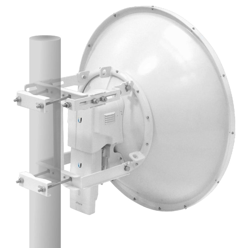UBIQUITI inc-DUP-H 11GHz antena 35dBi 1-1000 Clickbox