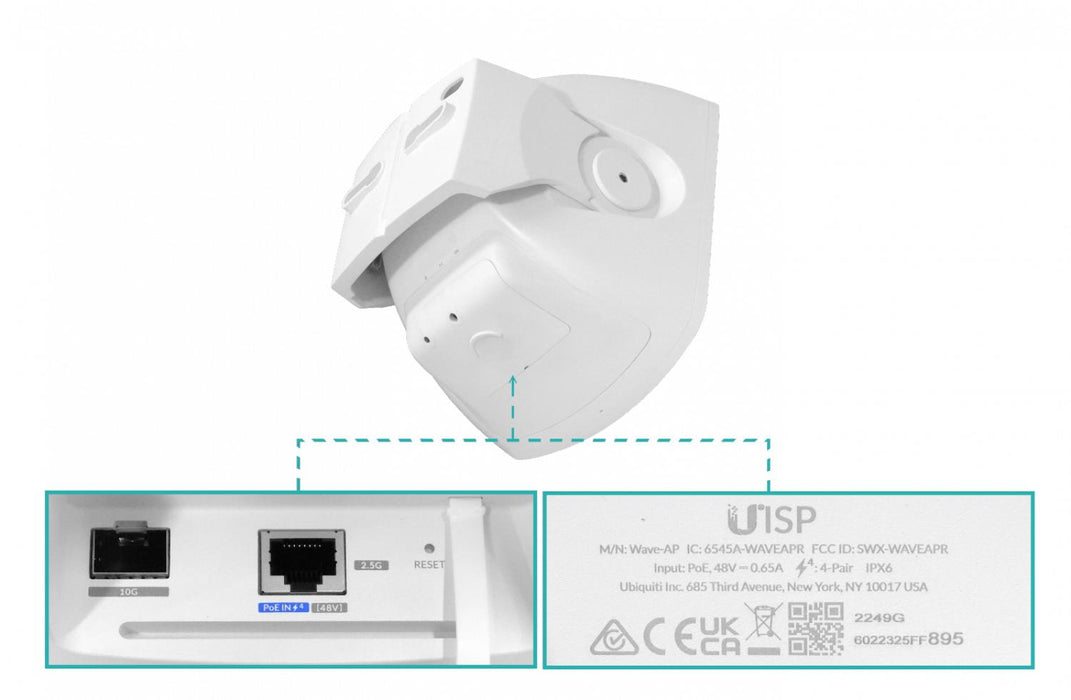 UBIQUITI Punto a Multipunto 30Âº 1-2500 1-SFP+10G Clickbox