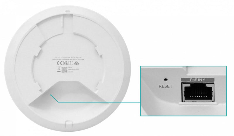 UBIQUITI WiFi6 2x2 2400/570mbps-5/2,4Ghz 5dBi Clickbox