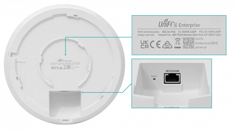 UBIQUITI WiFi6E 10gbps 2x4x4 6/5/2,4GHz Clickbox