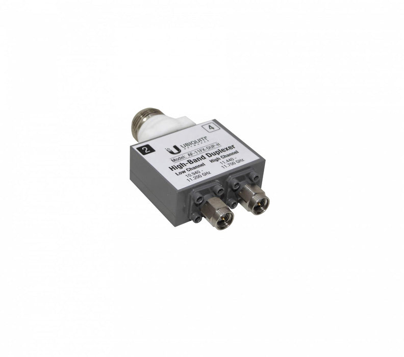 Con una frecuencia de operación de 10,9-11,2 GHz Clickbox