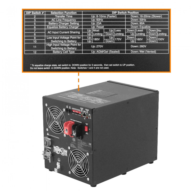 UPS 3000W/6000W 24VDC con AVR y onda sinusoidal Clickbox