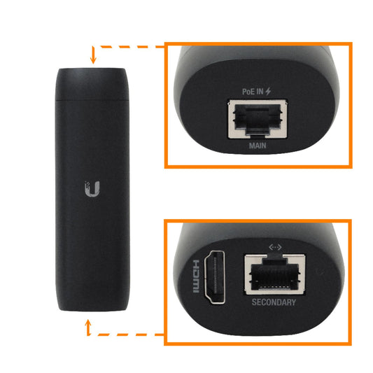 Visor UBIQUITI 4K 30fps 16-Cámaras HDMI PoE-af Clickbox