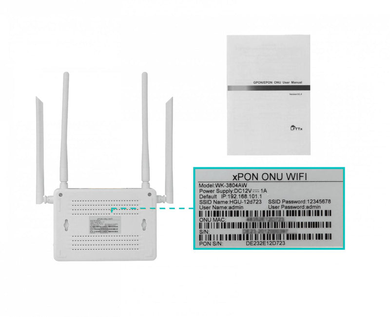 WOLCK GPON WiFi-Dual-AC 2,4/5GHz 4-1000 Clickbox